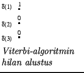 $\textstyle \parbox{.3\linewidth}{
\epsfig{file=viterbi1.eps,clip=,}
\par
\textit{Viterbi-algoritmin hilan alustus}
}$