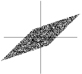 \resizebox{.50\textwidth}{!}{
\includegraphics{Xuni}}