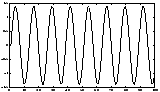 \resizebox{3.5cm}{2cm}{\includegraphics{s1.eps}}