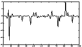 \resizebox{3.5cm}{2cm}{\includegraphics{s4.eps}}