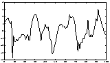 \resizebox{3.5cm}{2cm}{\includegraphics{y1.eps}}