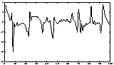 \resizebox{3.5cm}{2cm}{\includegraphics{y2.eps}}