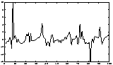 \resizebox{3.5cm}{2cm}{\includegraphics{y3.eps}}