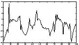 \resizebox{3.5cm}{2cm}{\includegraphics{y4.eps}}