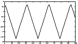 \resizebox{3.5cm}{2cm}{\includegraphics{sest1b.eps}}