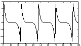 \resizebox{3.5cm}{2cm}{\includegraphics{sest2b.eps}}