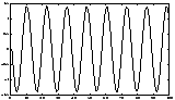 \resizebox{3.5cm}{2cm}{\includegraphics{sest3b.eps}}