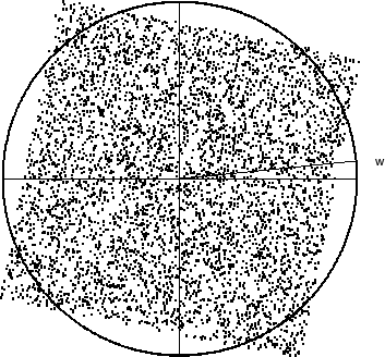 \resizebox {8cm}{!}{\includegraphics{circle.eps}}