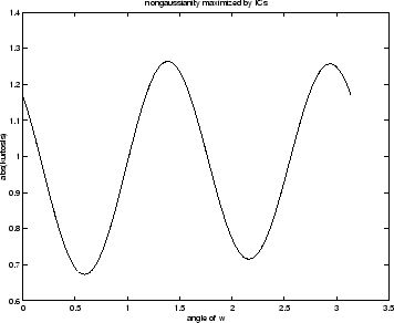 \resizebox {8cm}{!}{\includegraphics{kurt.eps}}