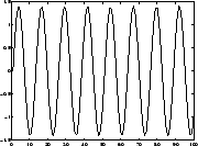 \resizebox {4.0cm}{3.0cm}{\includegraphics{/home/info/aapo/tex/thesis/s1.eps}}