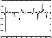 \resizebox {4.0cm}{3.0cm}{\includegraphics{/home/info/aapo/tex/thesis/s4.eps}}
