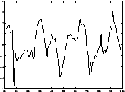 \resizebox {4.0cm}{3.0cm}{\includegraphics{/home/info/aapo/tex/thesis/y1.eps}}