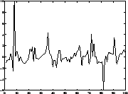 \resizebox {4.0cm}{3.0cm}{\includegraphics{/home/info/aapo/tex/thesis/y3.eps}}